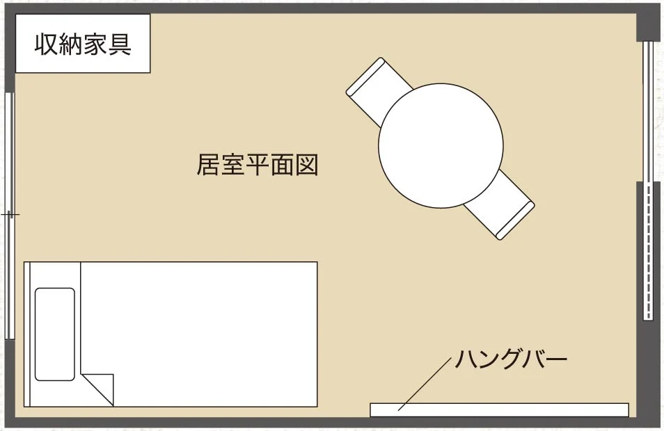 あすなろ伊勢崎 居室平面図 収納家具・ハンガーバー付き 13.5㎡